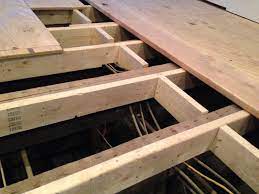 If you have recently bought an old house, you will surely have found some old ones wooden floors or of the mezzanines with slightly ruined. A Floor In Two Parts Helter Shelter Dc