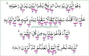 Comment must not exceed 1000 characters. Tajwid Surat Al Hadid Ayat 22 Rowansroom