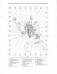 Create more explode steps as required, and click. Ford Tractor Sel Engine Wiring Diagram Wiring Diagram