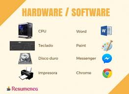 Resultado de imagen para cual es la diferencia entre software y hardware"