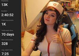 Cool with meowriza and justaminx. F1nn5ter On Twitter Dressed As A Maid A Nurse And An Anime Outfit We Somehow Broke A Ton Of Records Thank You