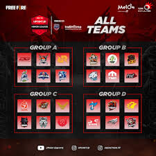 Siga os perfis do free fire nas redes sociais e não perca nenhum lance do seu time do coração! 24 Free Fire Pro Team Enliven Upoint Esports Minor League Game Zone
