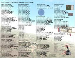 Homeboys Command Key Chart And Other Useful Tips Tricks