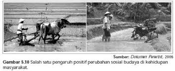 Dampak Positif Dan Negatif Dari Perubahan Sosial Brainly Co Id