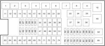 Square d breaker box wiring diagram gallery. Lincoln Navigator 2007 2014 Fuse Box Diagram Carknowledge Info