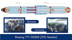 Link philippine airlines boeing b777 300er. Travel Advisory Philippine Airlines Distancing Seats Option For Its Flights Rakso Travel