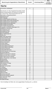 Viele vermieter notieren nicht jeden einzelnen gegenstand, sondern verwenden sammelbegriffe wie besteck oder geschirr. Mietvertrag Uber Eine Moblierte Wohnung Nach Neuem Mietrecht Stand Pdf Free Download