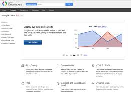 Google Chart Tools The Google Chart Tools Enable Adding