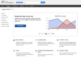 google chart tools the google chart tools enable adding