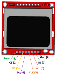 5.0 out of 5 stars. Nokia 5110 Lcd Pinout Features Uses Tips Datasheet