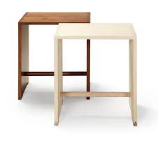 Maybe you would like to learn more about one of these? Designlexikon Ulmer Hocker Drei Holzbretter Und Ein Besenstiel Welt