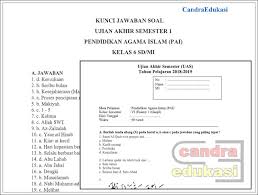 Kunci Jawaban Ujian Kelas 6 Ilmusosial Id