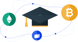 When it comes to cryptocurrencies, spot trading is the most basic type of investment you can make. Spot Trading Vs Futures Trading How To Trade In Both Markets Phemex Blog