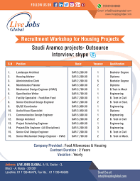 Saudiaramcojobs Recruitment Agencies Agency Website Recruitment