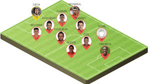 In the wings, we can expect, aubameyang on the left and nicolas pepe on the right. Predicted Arsenal Lineup For Thursday Night S Game Against West Brom 90min