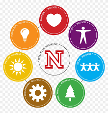 Find high quality health and fitness clipart, all png clipart images with transparent backgroud can be download for free! The Wellness Model Health And Wellness Symbols Free Transparent Png Clipart Images Download