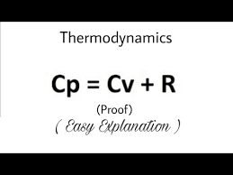 28 Prove That Cp Cv R Mayer S Formula Complete Concept Youtube