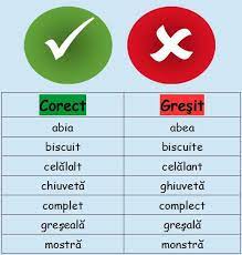 Eu zic că mai corect ar fi: LecÈia De GramaticÄ Added A New Photo LecÈia De GramaticÄ