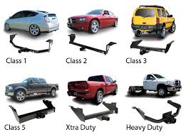 I'm going to install a turnover gooseneck hitch on my 416. Want To Know To Install Trailerhitch Just Call Us At 403 287 3566 Trailerhitchinstallation To Trailer Hitch Trailer Hitch Installation Hitch Installation