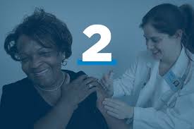 Stamford, ct — cvs health is adding seven new testing sites at select. Flu Shots Care Compass