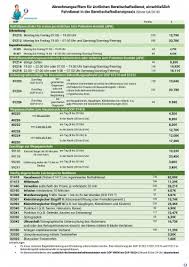 Medikamentenplan zum ausdrucken sammlungen einzigartiges. Medikamentenplan Pdf Word Zum Ausdrucken Sonstiges Teramed