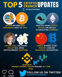 Logan Paul S Cryptocurrency In 2021 Cryptocurrency Cryptocurrency News Product Launch