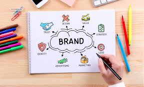 Check spelling or type a new query. Importance Of Branding To Businesses Citilite Media Solutions