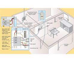 Multiple outlet in serie wiring diagram : Get Wired