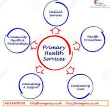 The home health care agency directory includes certified medicare home care agencies in addition to private duty home care companies, as well as contact information for each agency and, in some cases, statistics about the quality of care provided by each agency. 36 Nursing Home Care Services In Uk Ideas Nursing Home Care Home Care Nursing Home