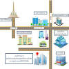 Sep 10, 2013 · ตราสัญลักษณ์ องค์การเภสัชกรรม. 1