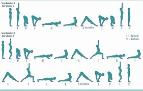 Sun salutation comprises a sequence of 12 yoga postures, best done at sunrise. The Benefits Of Sun Saluations What Are Sun Salutations Soul Full Yoga