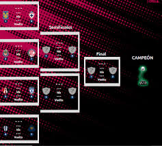 Now, open the dream league soccer game on your android or ios device. Liga Mx Femenil Posiciones A Liguilla Y Repechaje Del Clausura 2021 Chivas Pumas Tigres Cruz Azul Monterrey