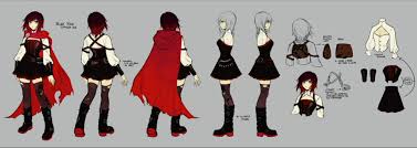 Rwby Tumblr Rwby Characters Rwby Rwby Cosplay