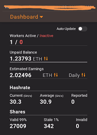 We cannot really compare this device to a miner but it is similar to it. Only 1 Active Miner And Over 30 Gh S What Are They Mining With Super Computer Ethermining