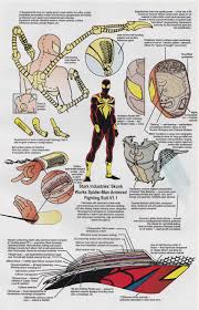 Iron Spider Armor V1 1 From Official Handbook Of The Marvel Universe Vol 5 Spider Man Back In Black Jpg Iron Spider Iron Spider Suit Iron Man Armor
