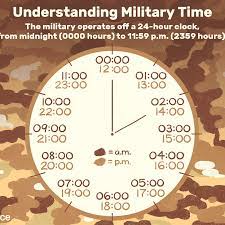 A military uniform is a standardised dress worn by members of the armed forces and paramilitaries of various nations. The 24 Hour Military Time System