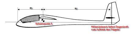 Maybe you would like to learn more about one of these? Http Www Basteltipps Net Wp Content Uploads 2010 10 Projektbeschrieb Pdf