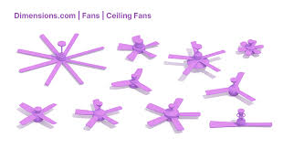 Ceiling height < 8 feet: Fans Ceiling Fans Dimensions Drawings Dimensions Com