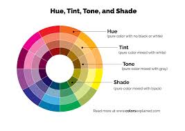 The Difference Between Shade Tint And Tone Explained