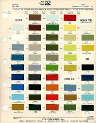 14 Punctual Ppg Automotive Paint Chart