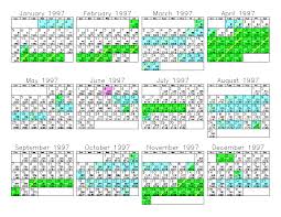 Uars Mls Calendars