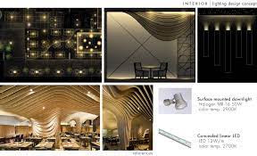 Arch Lighting Panosundaki Pin