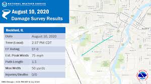 Where was the derecho storm in iowa in 2020? Nws Ok Now There Are 15 Tornadoes Id D In Derecho Storm Including 1 In Elburn Kane County Connects