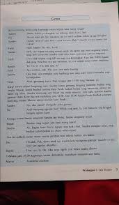 Pengertian lengkap drama dalam bahasa jawa. 1 Apa Tema Saka Drama Sing Kok Semak Mau 2 Andharna Sakabehe Watak Saka Paraga Drama Ing Dhuwur Brainly Co Id