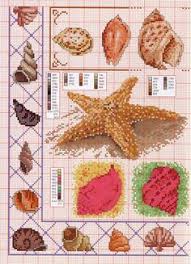 See more ideas about cross stitch patterns, cross stitch, stitch patterns. 250 Ocean Cross Stitch Ideas Cross Stitch Stitch Cross Stitch Patterns