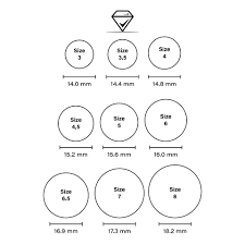 Comfort fit rings tend to fit looser than standard fit rings of the same size. Ring Size Chart Printable