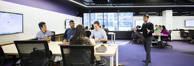 Why Study Business At Unsw Unsw Business School