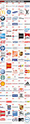 Top 200 popular brand logos (weekly). Top 100 Most Valuable Brands Their Logos Brand Logos Colorful Logo Design Brand Marketing