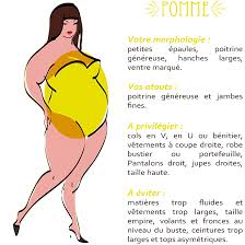 Epingle Sur Mariage Robes Mariee