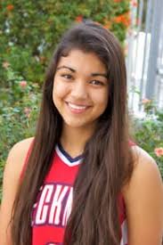 Kiara Quinn's Women's Basketball Recruiting Profile